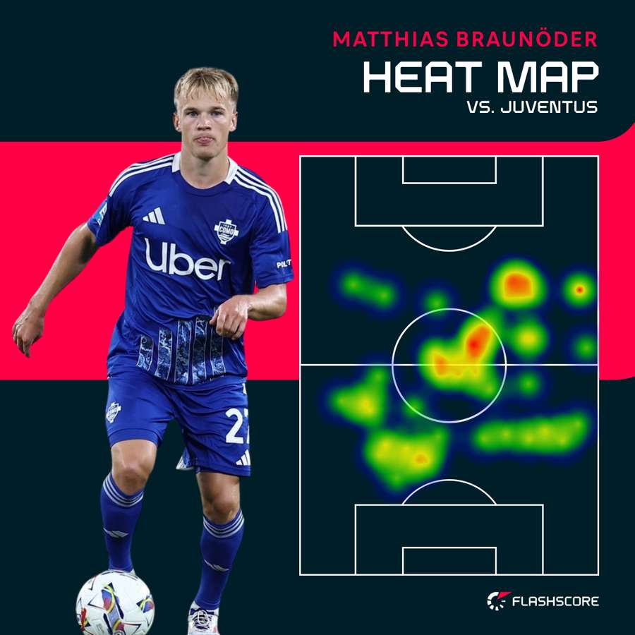 Braunöders Heat Map bei seinem Serie-A-Debüt gegen Juventus.