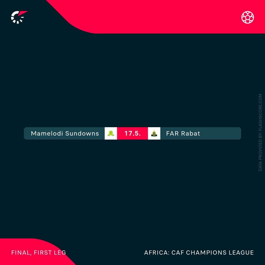 CAF Champions League final, first leg fixture
