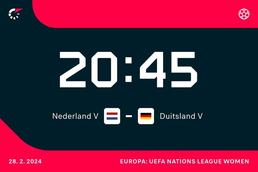20.45 uur: Nederland - Duitsland