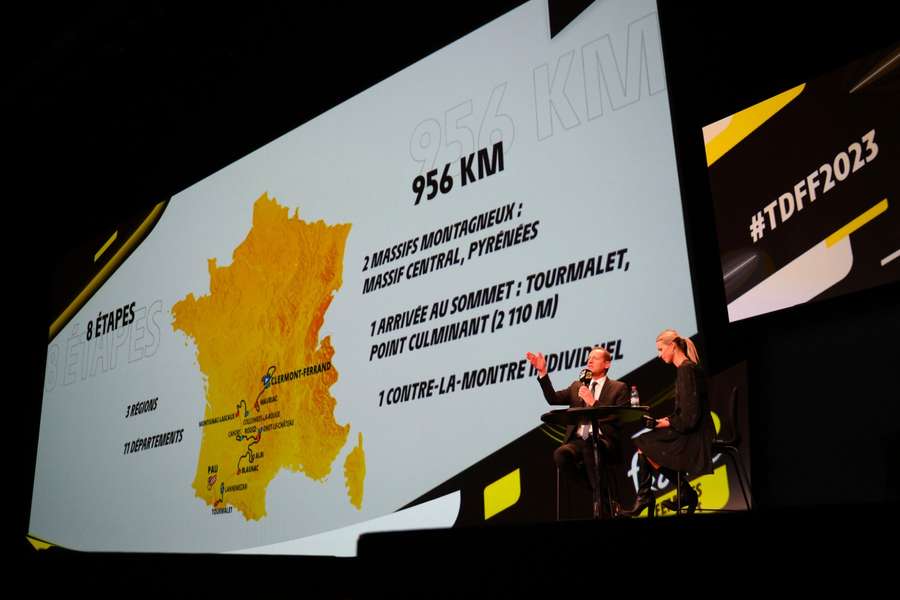 Tour de France - oficjalna trasa zaprezentowana. Start wyścigu w Bilbao w 2023