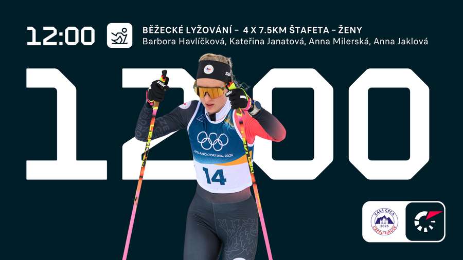 Do akce opět zasáhne Kateřina Janatová.