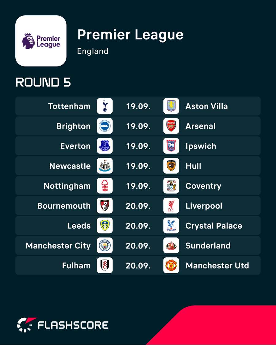 Premier League fixtures Premier League fixtures