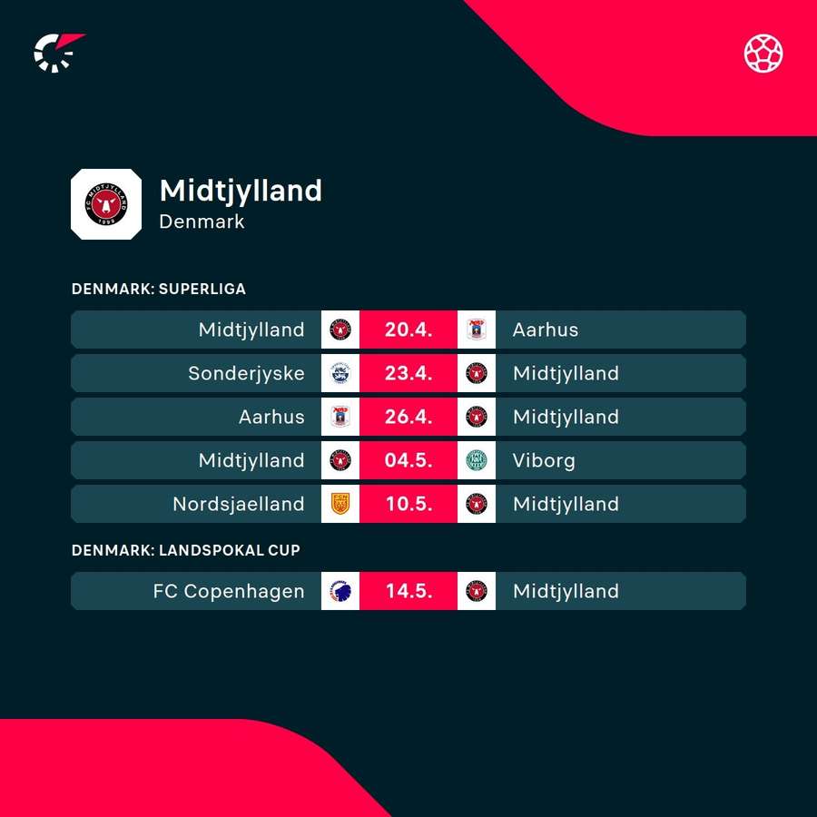 Midtjylland's upcoming matches