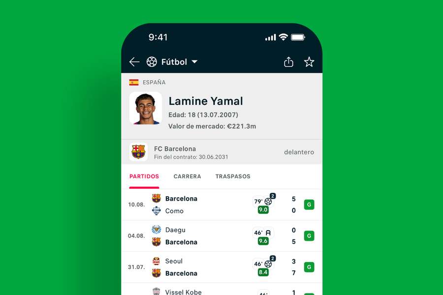 Estado de forma del jugador Estado de forma del jugador