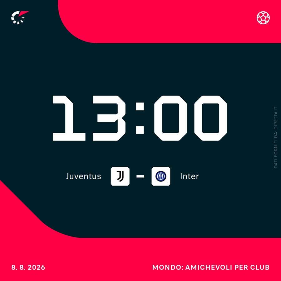 Juve-Inter Juve-Inter