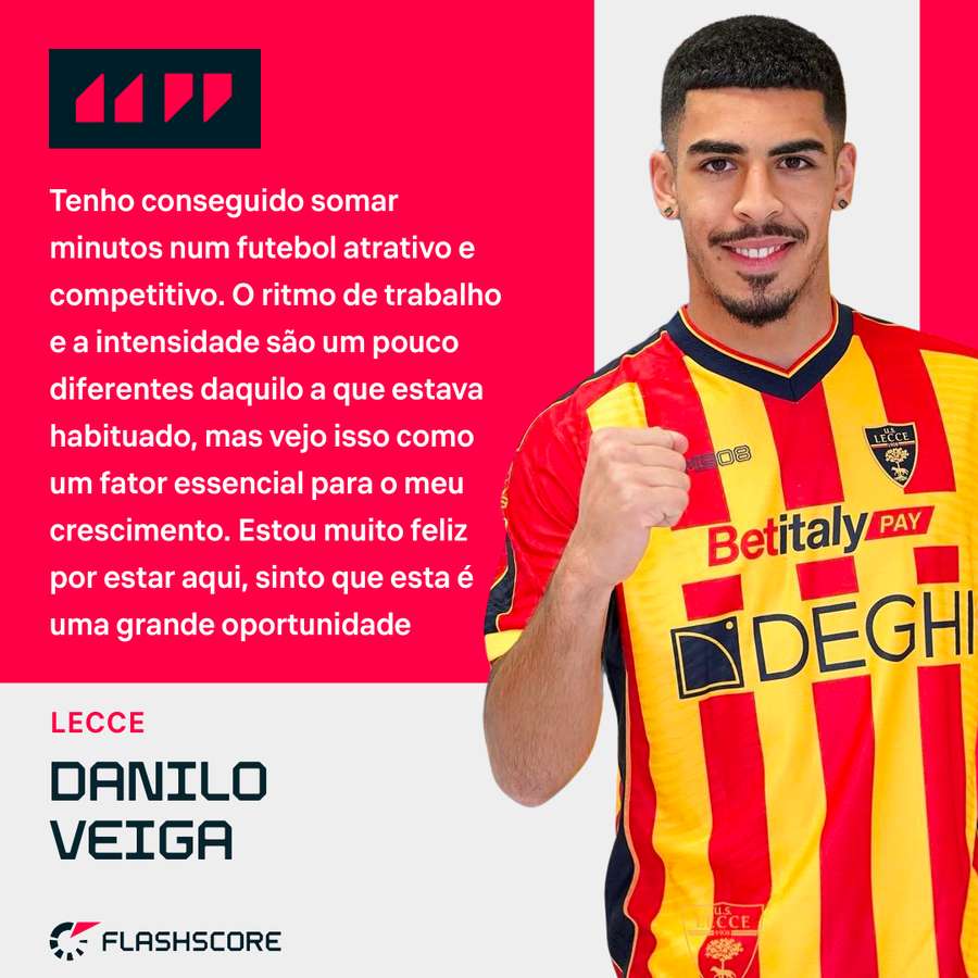 O balanço de Danilo Veiga aos primeiros meses no Lecce O balanço de Danilo Veiga aos primeiros meses no Lecce