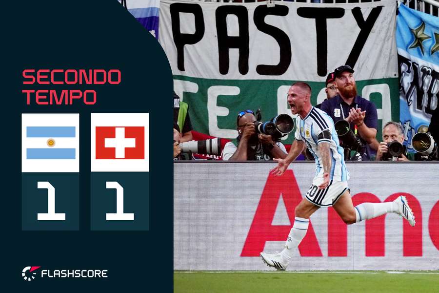 Mondiali LIVE Mondiali LIVE