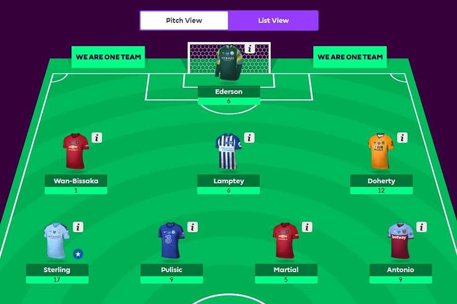 Jonas Sand Låbakk vandt Fantasy Premier League konkurrencen