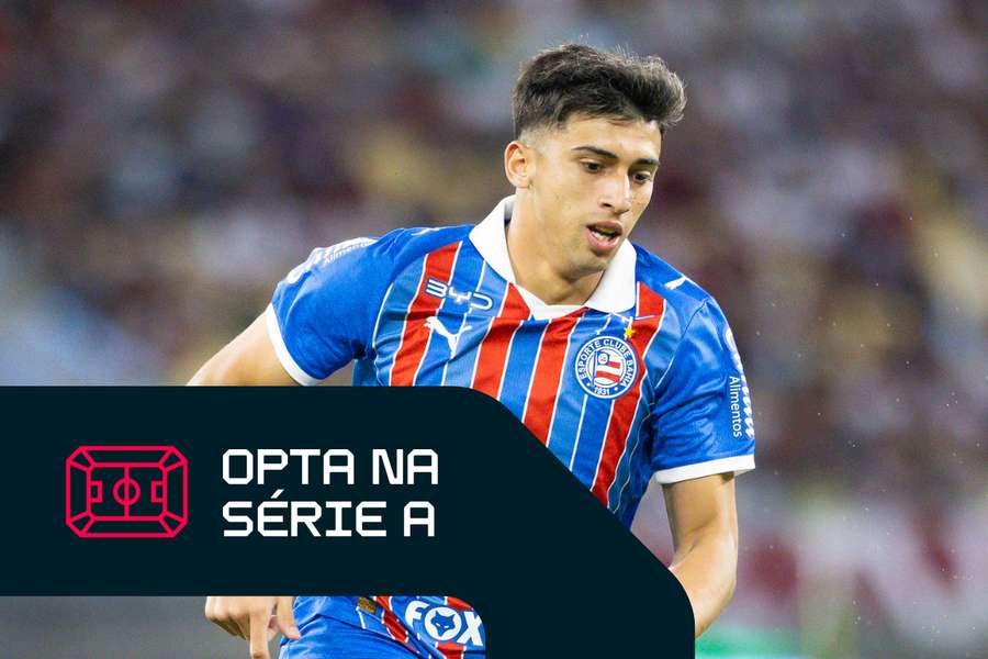 Bahia busca segunda vitória consecutiva desde março Bahia busca segunda vitória consecutiva desde março