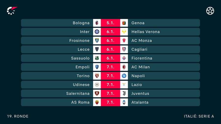 Het programma in de Serie A