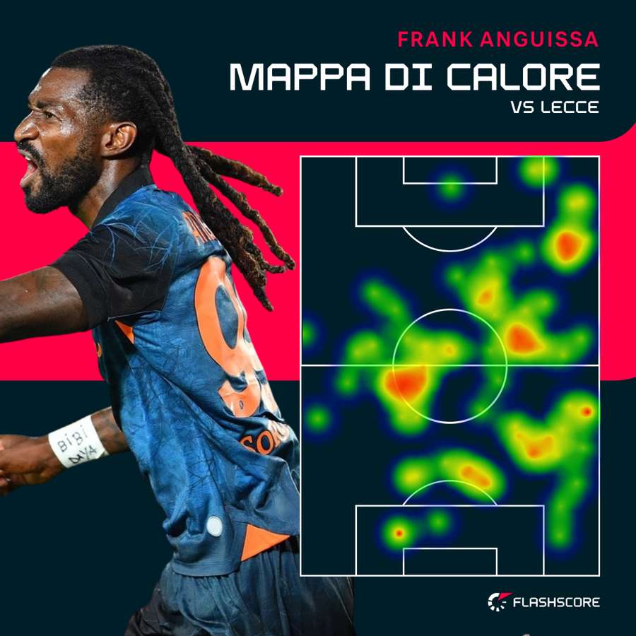 Anguissa è stato tra i migliori Anguissa è stato tra i migliori