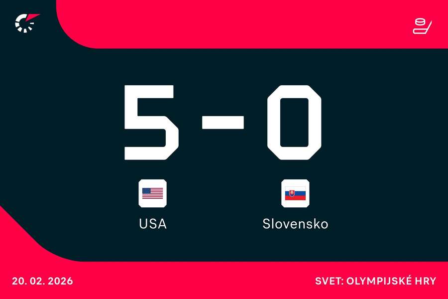 Dokáže Slovensko zaskočiť aj zámorského favorita?