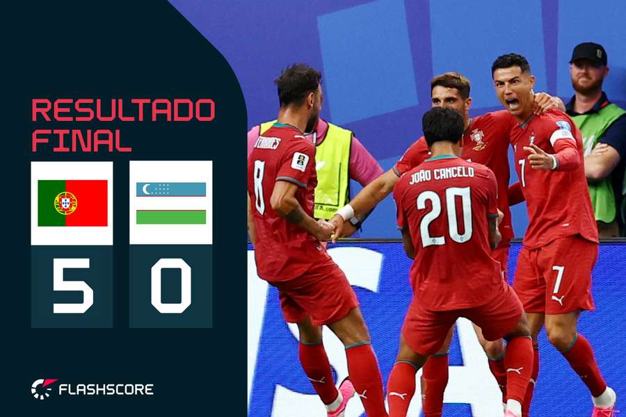 Ronaldo bisou e passou a ser o melhor marcador de Portugal em Mundiais