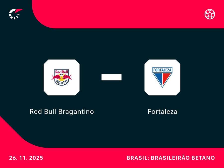 Fortaleza está muito perto do rebaixamento Fortaleza está muito perto do rebaixamento