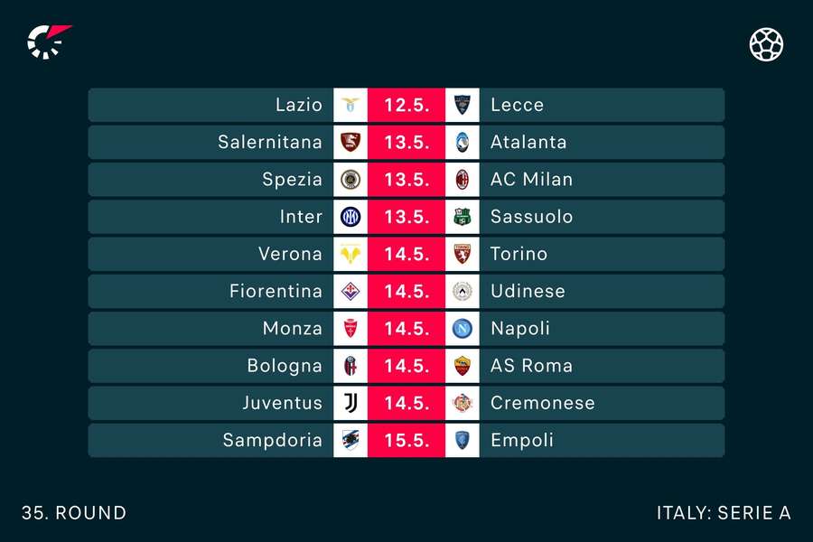Programul meciurilor din weekend din Serie A