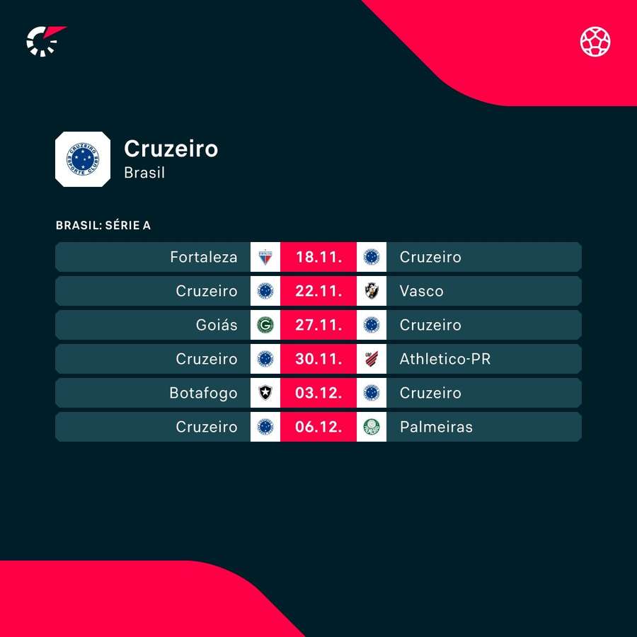 Os próximos jogos do Cruzeiro pela Série A do Brasileirão