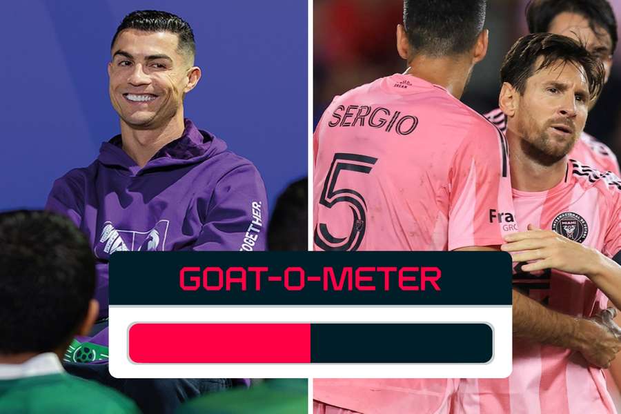 GOAT-o-Meter zwischen Cristiano Ronaldo und Lionel Messi