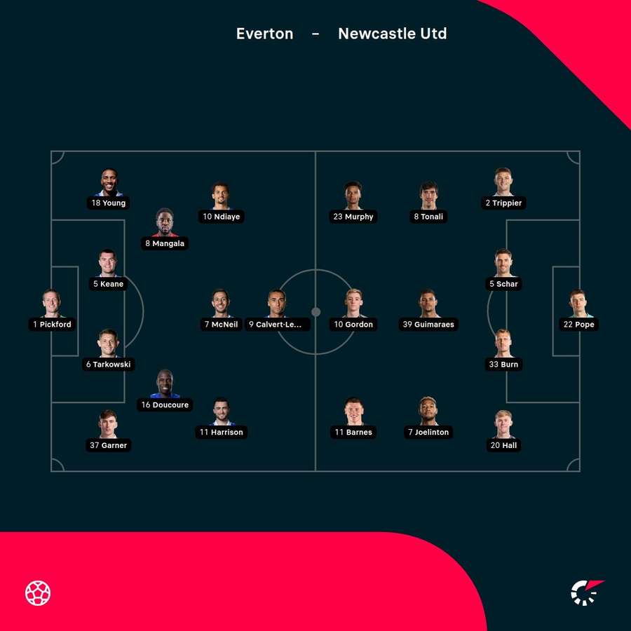 Everton v Newcastle