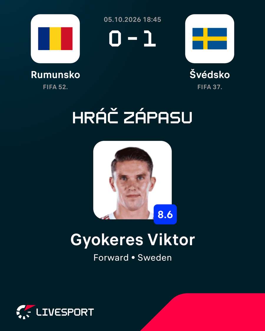 Gyökeres byl jediným střelcem zápasu.