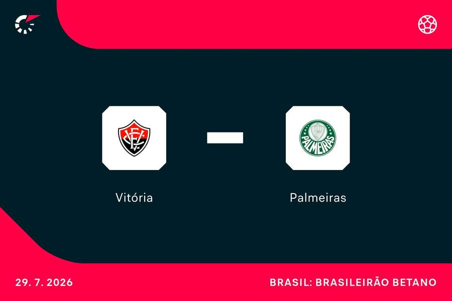 Vitória e Palmeiras se enfrentam no Barradão