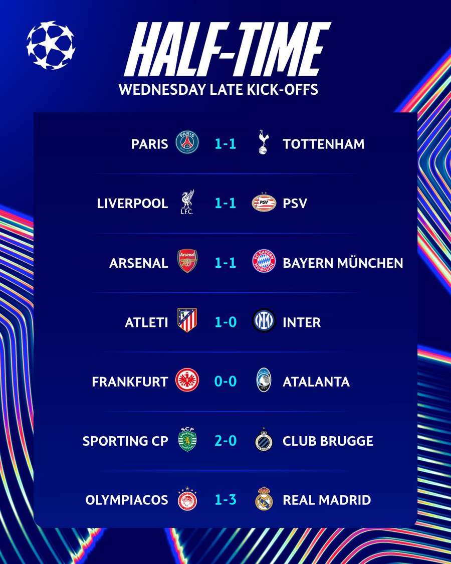 Wyniki środowych meczów do przerwy