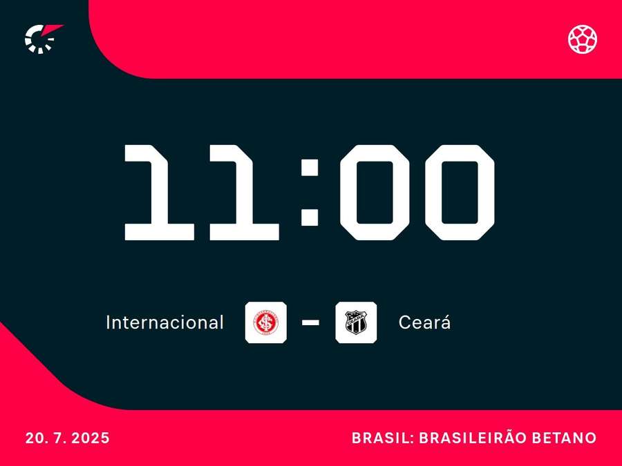 Rodada de domingo será aberta no Beira-Rio