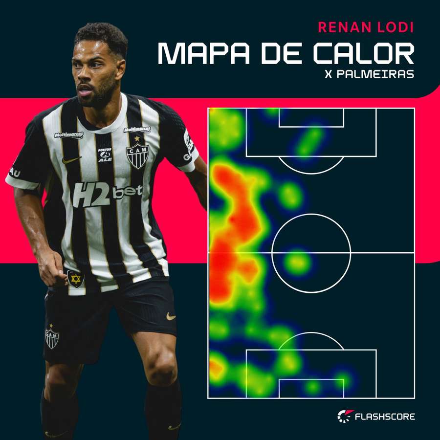 O domínio de Lodi no setor esquerdo do Galo no empate com o Palmeiras