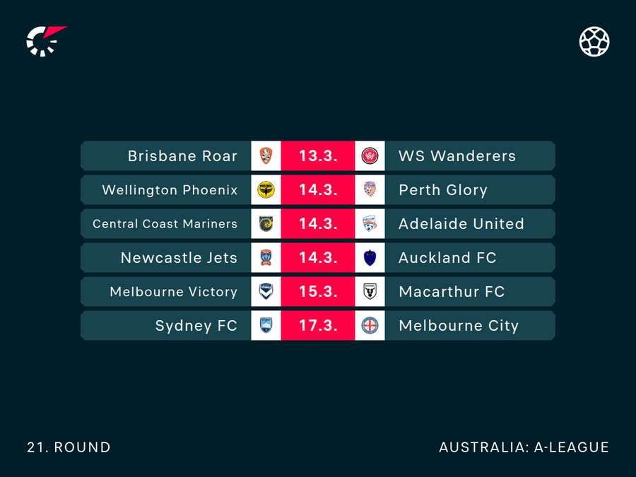 A-League Round 21 Fixtures