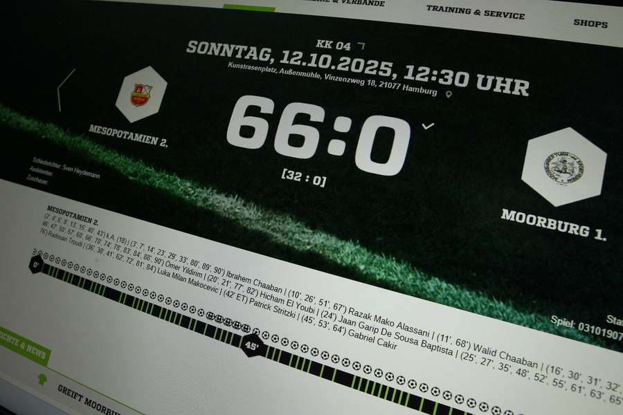 Uluitor! O echipă germană din liga regională a fost învinsă cu 66-0