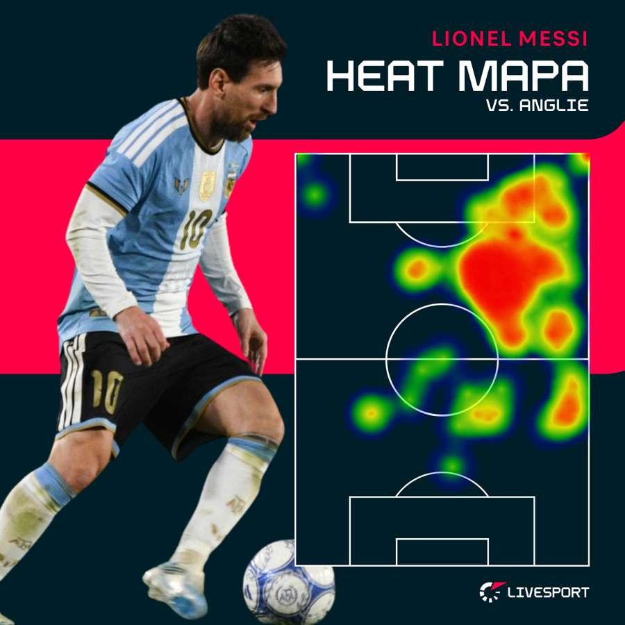 Heat mapa Lionela Messiho v utkání s Anglií na MS 2026. Heat mapa Lionela Messiho v utkání s Anglií na MS 2026.