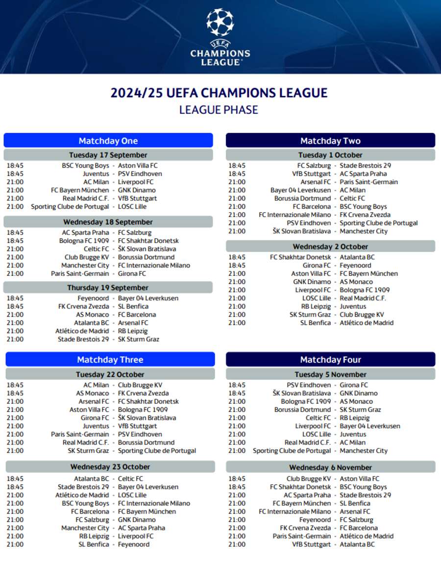 Europa UEFA Champions League 2024/25 Tabela, Estat., Jogos💡 Descubra as