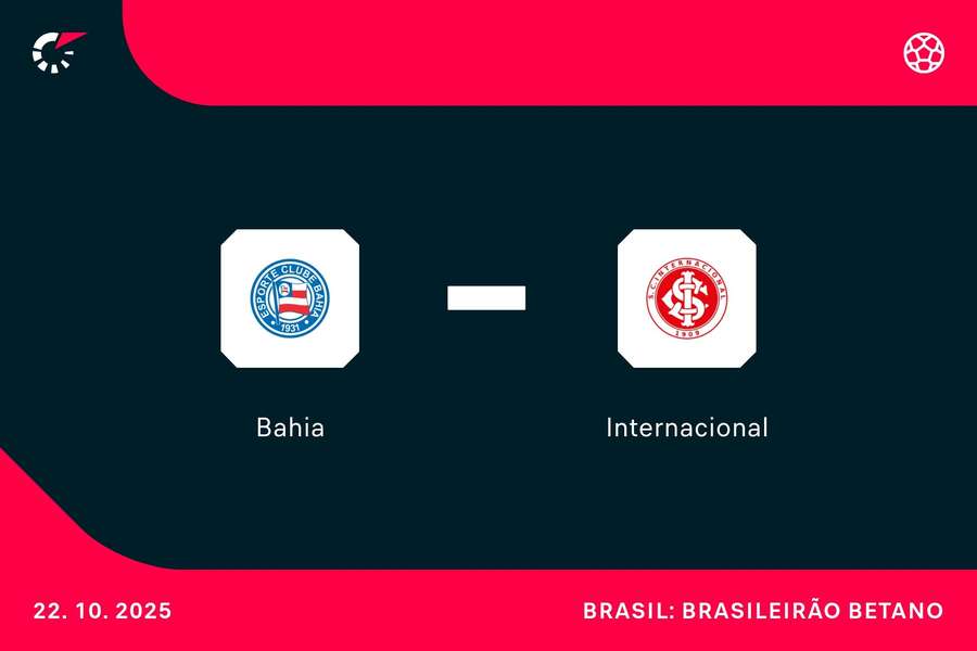 Bahia tem oito gols de fora da área marcados neste Brasileirão