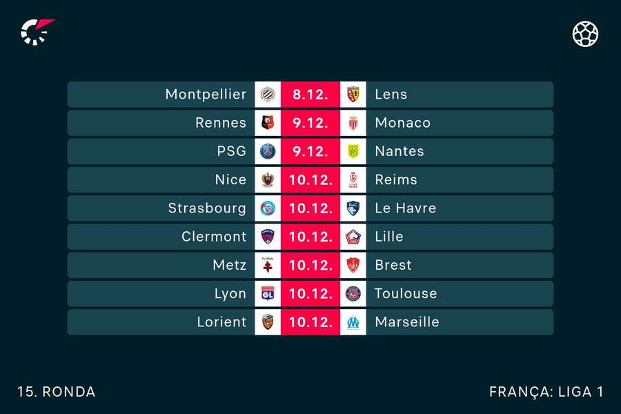A jornada da Ligue 1