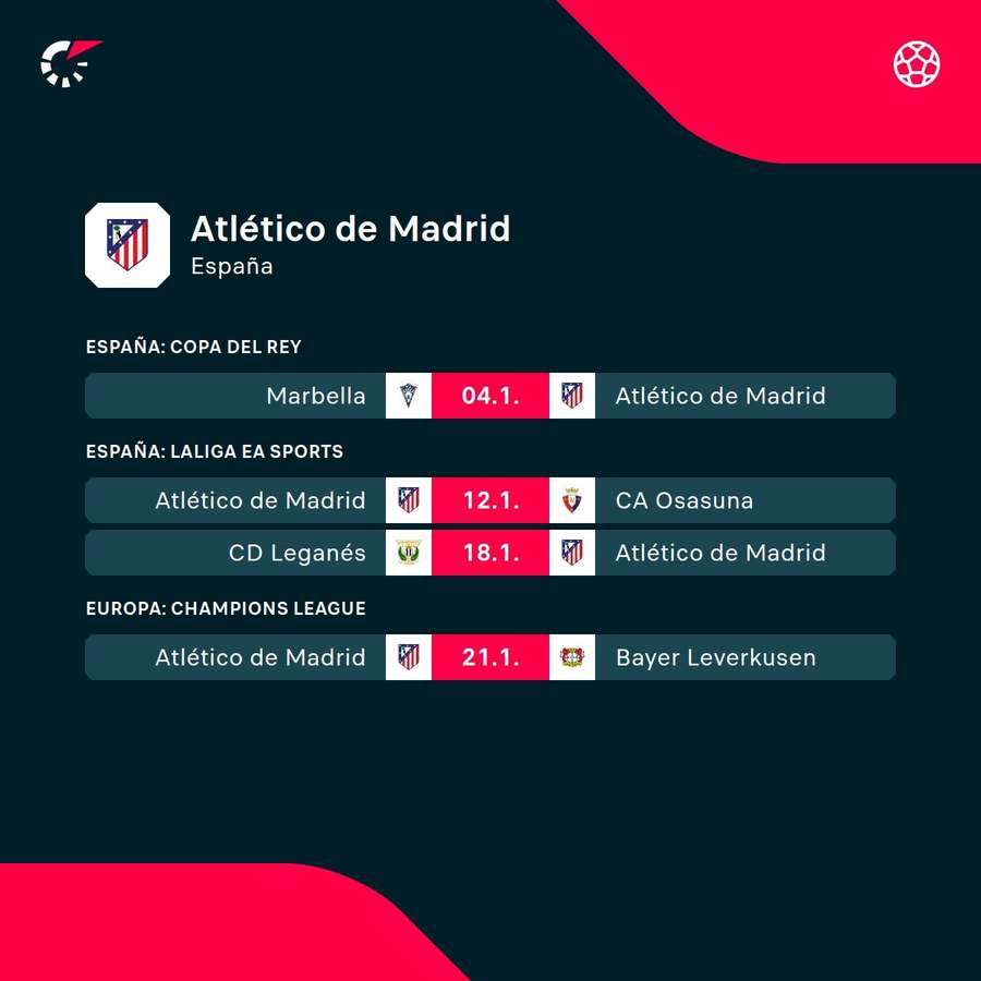 Próximos compromisos del Atleti. Próximos compromisos del Atleti.