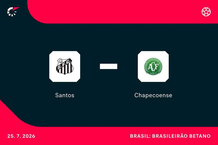 Derrota para o Fla ampliou a sequência negativa da Chape Derrota para o Fla ampliou a sequência negativa da Chape