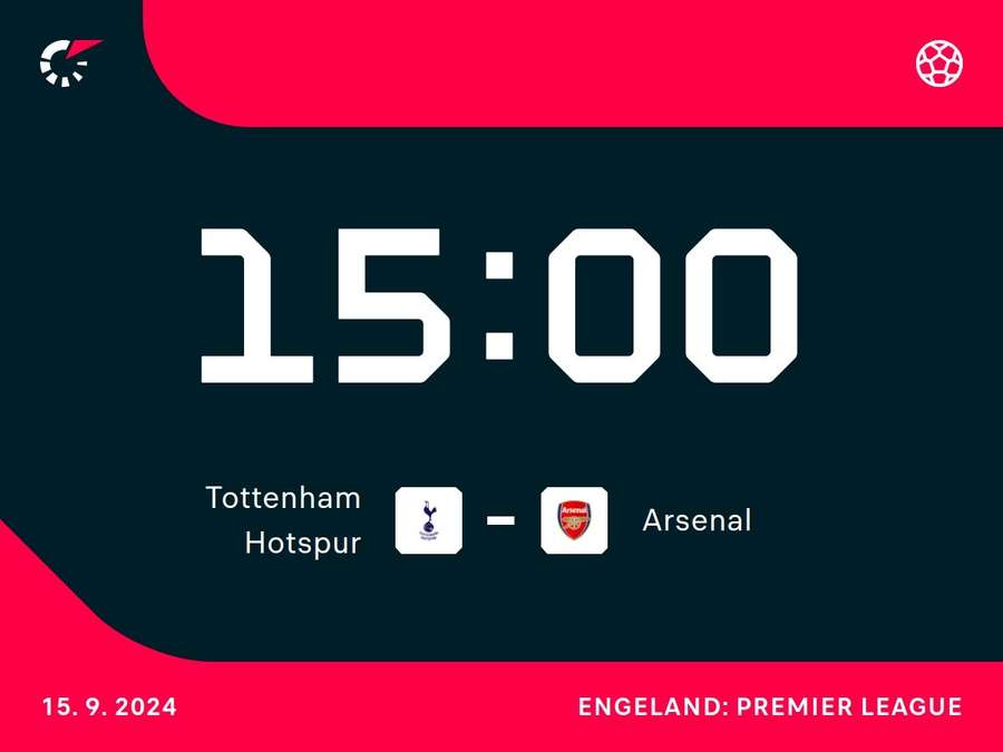 Affiche Tottenham Hotspur-Arsenal