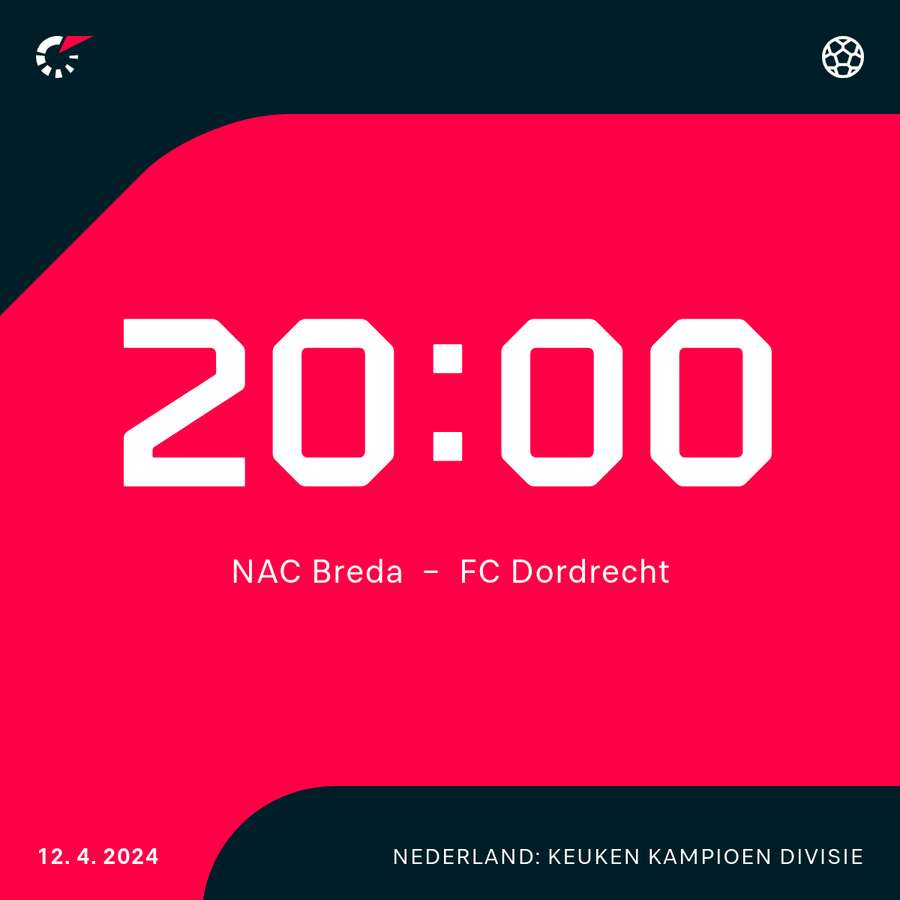 NAC - Dordrecht