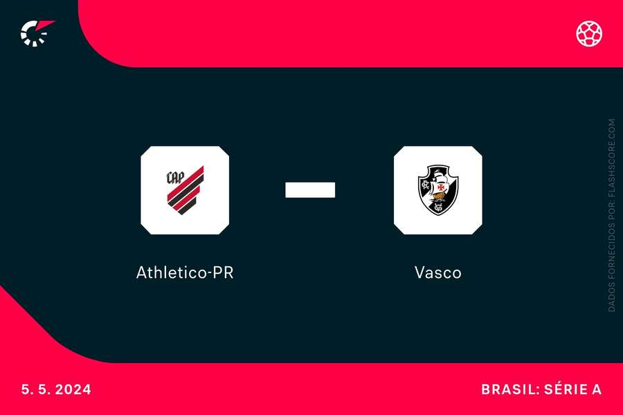 Athletico-PR pega um Vasco em má fase
