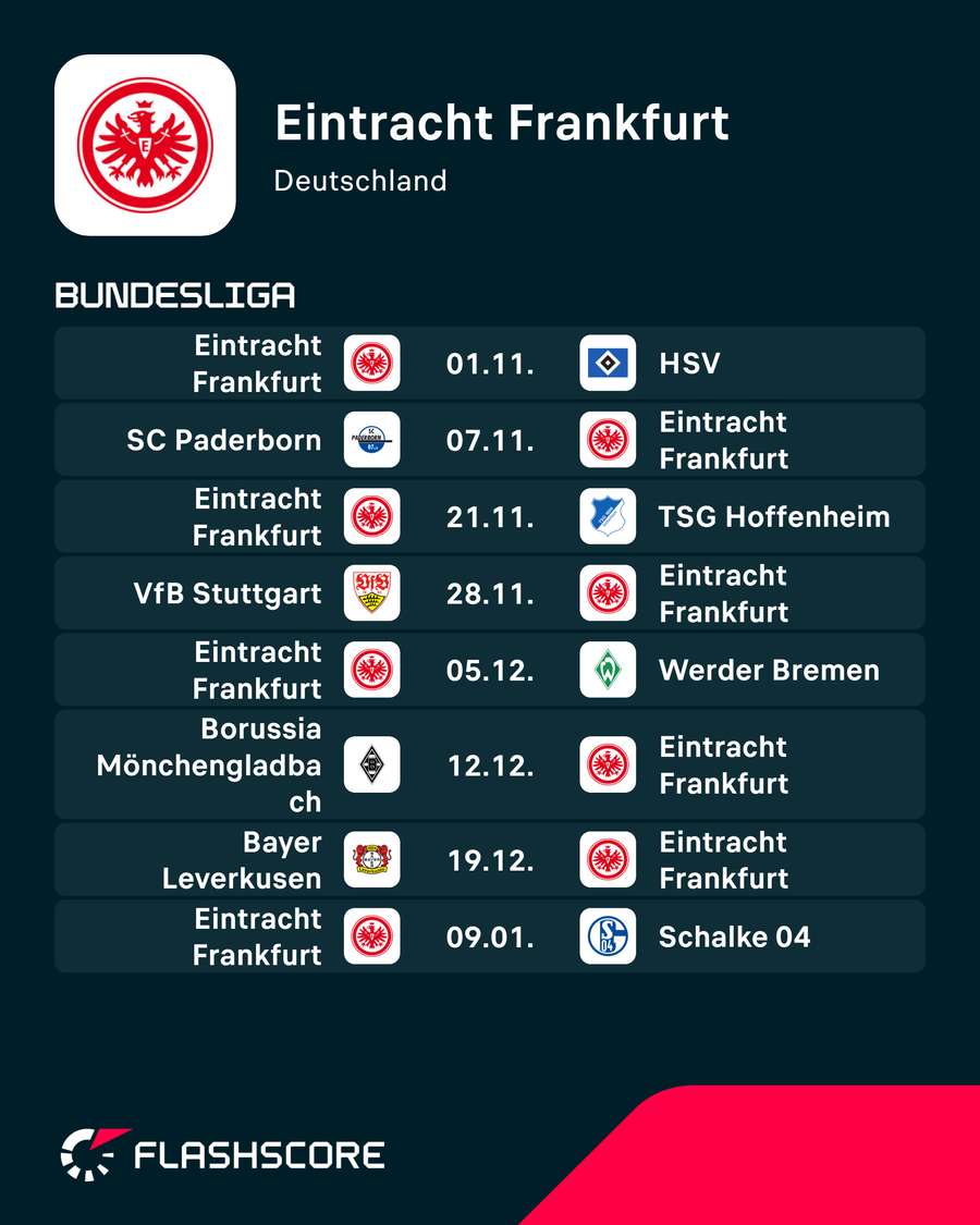 Die nächsten Bundesliga-Spiele der SGE Die nächsten Bundesliga-Spiele der SGE
