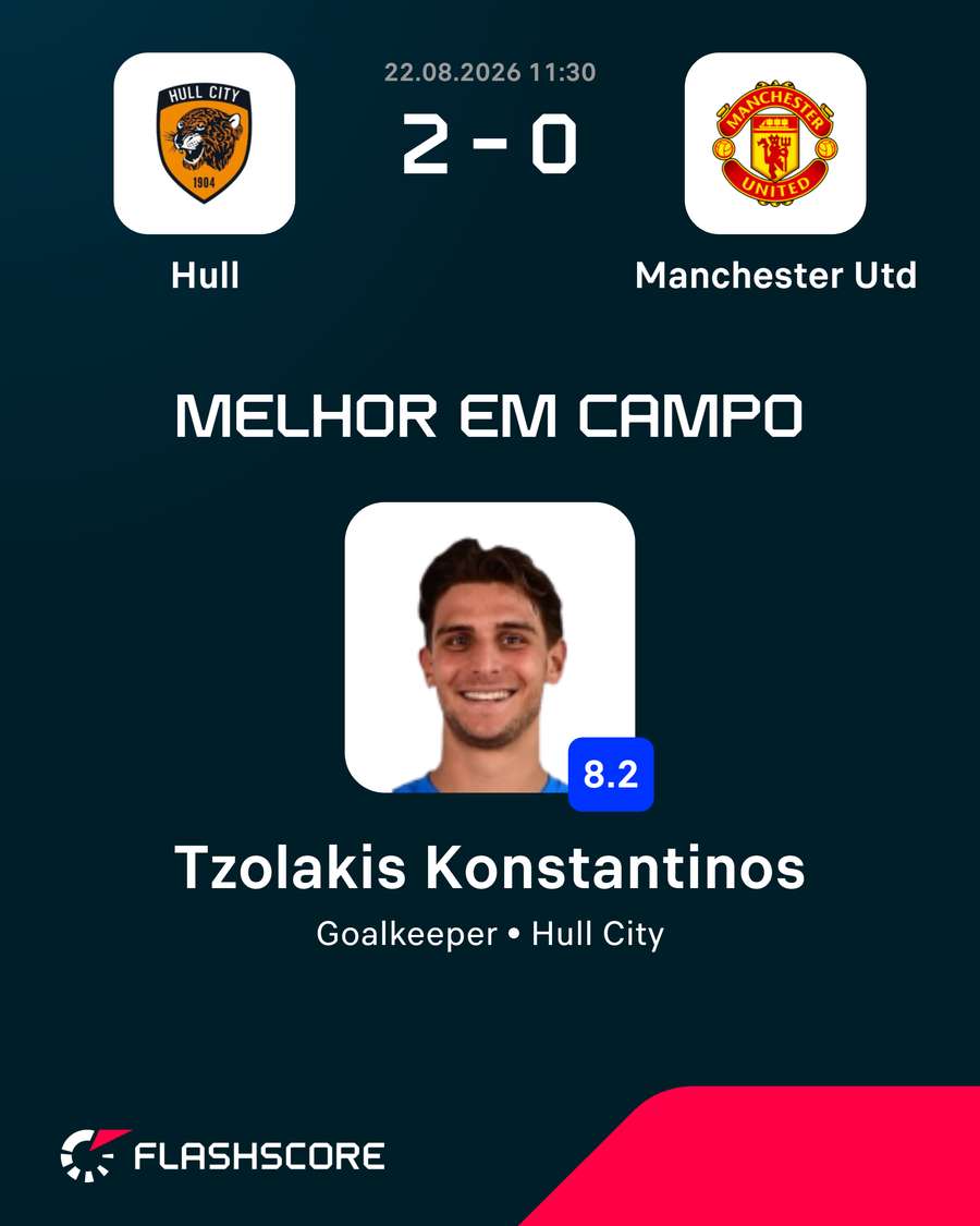 Tzolakis foi o homem do jogo