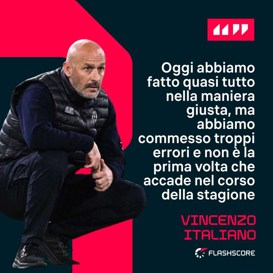 Le parole di Italiano