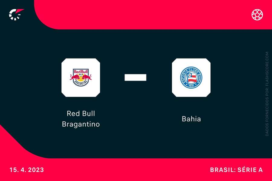 Bragantino e Bahia se enfrentam na estreia