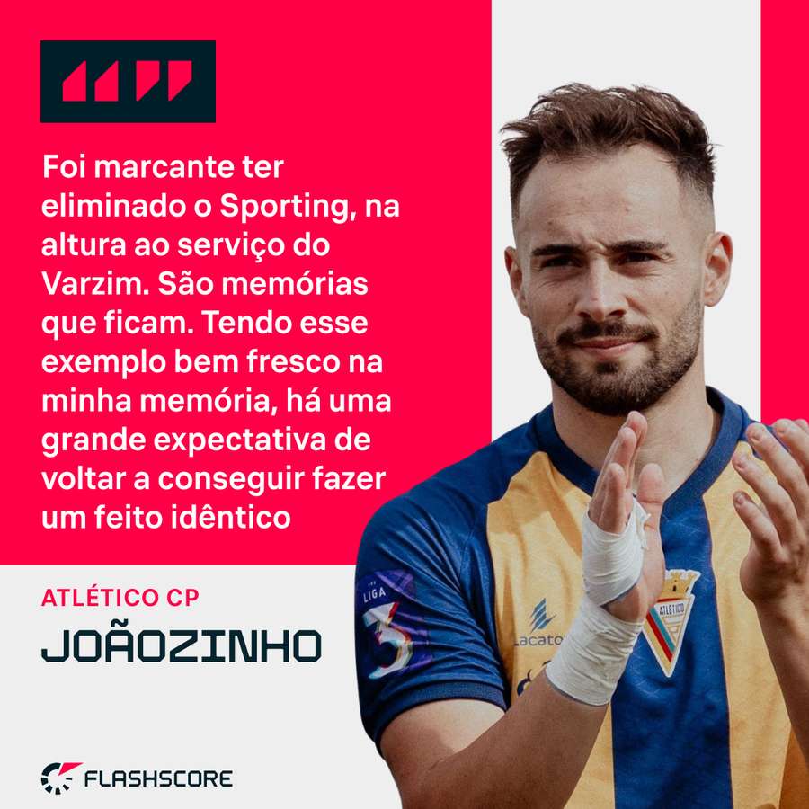 Joãozinho confiante para duelo contra o Benfica