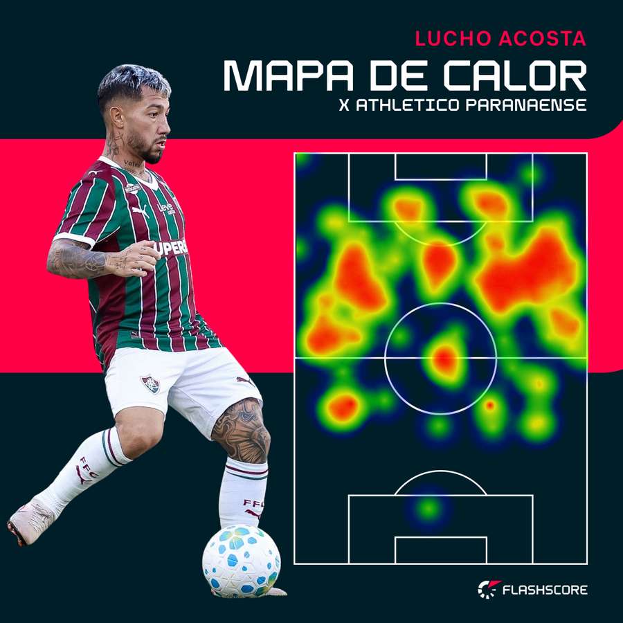 Lucho esteve em todos os lugares do campo do Maracanã