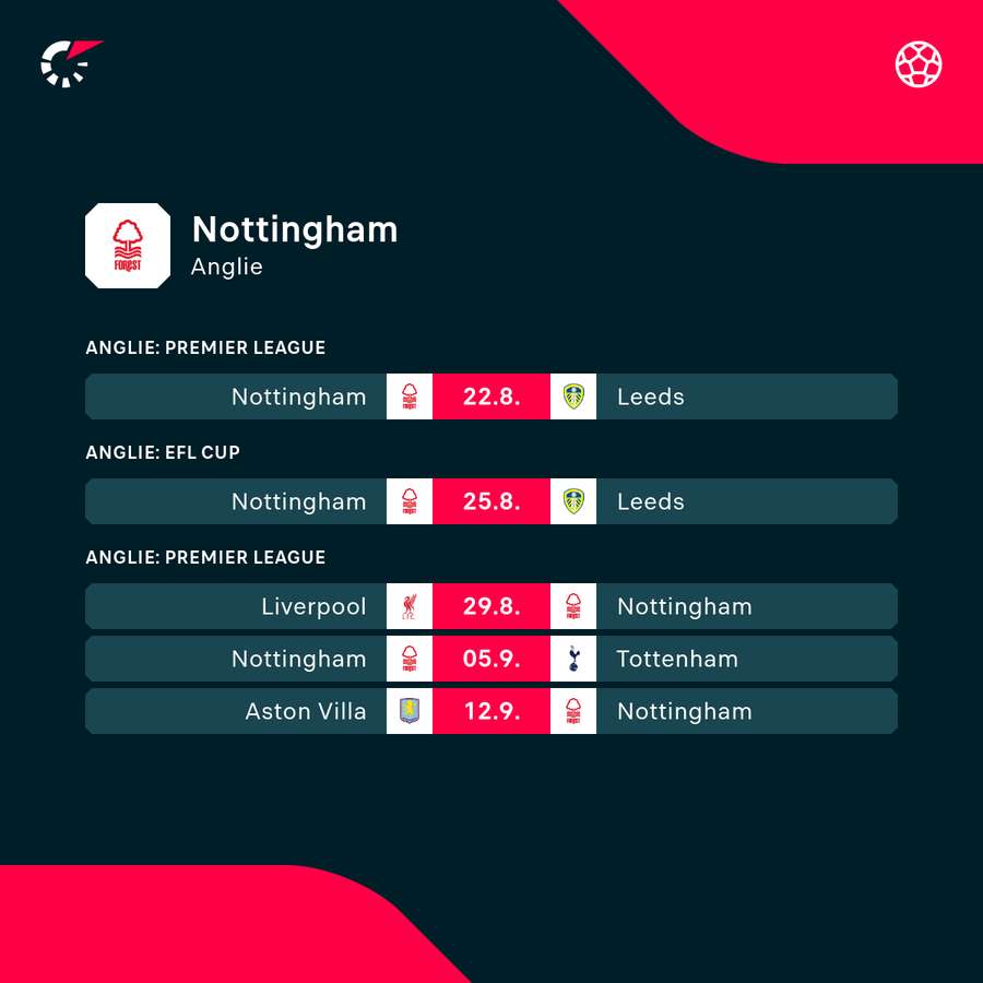 Nottingham se na úvod sezony dvakrát utká s Leedsem. Nottingham se na úvod sezony dvakrát utká s Leedsem.