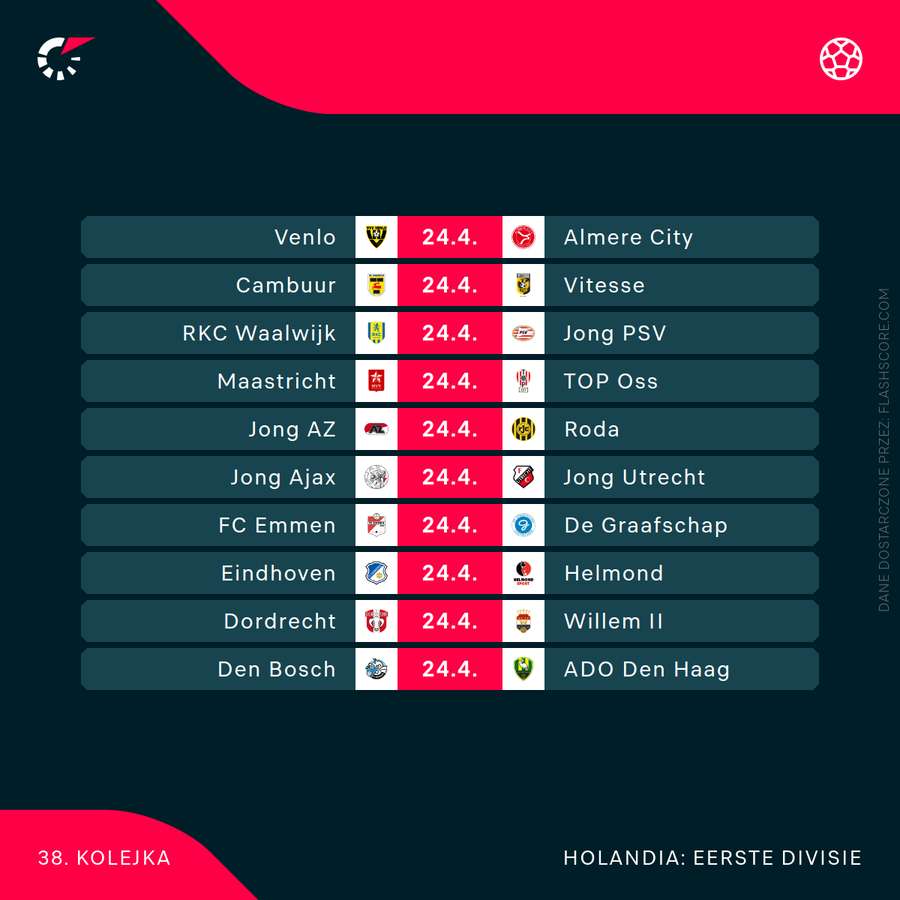 Harmonogram ostatniej kolejki sezonu zasadniczego Eerste Divisie