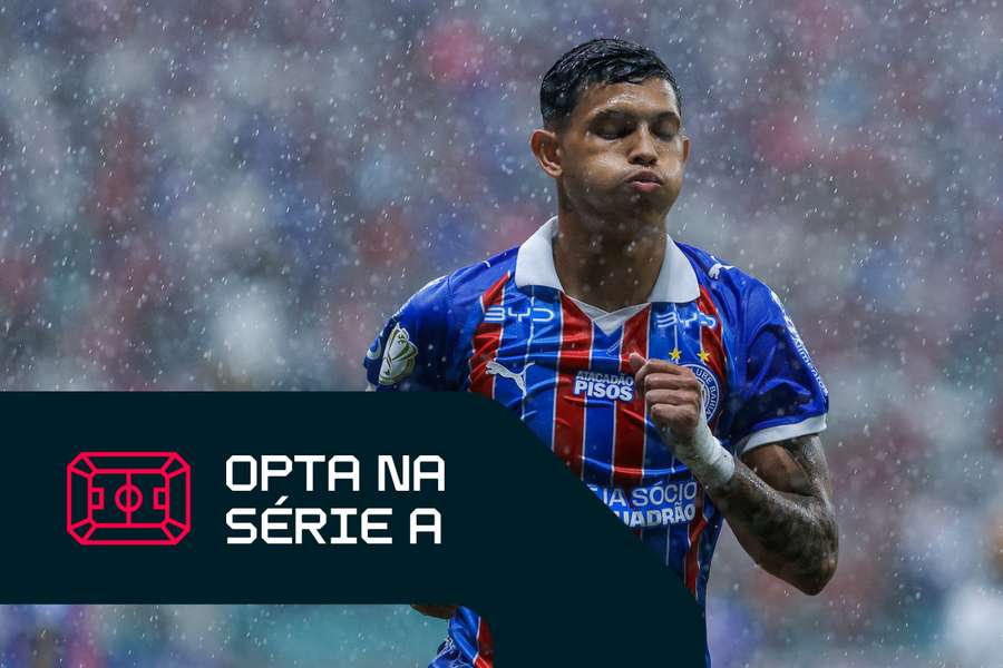 Bahia busca de recuperar de derrota para o Remo na Copa do Brasil