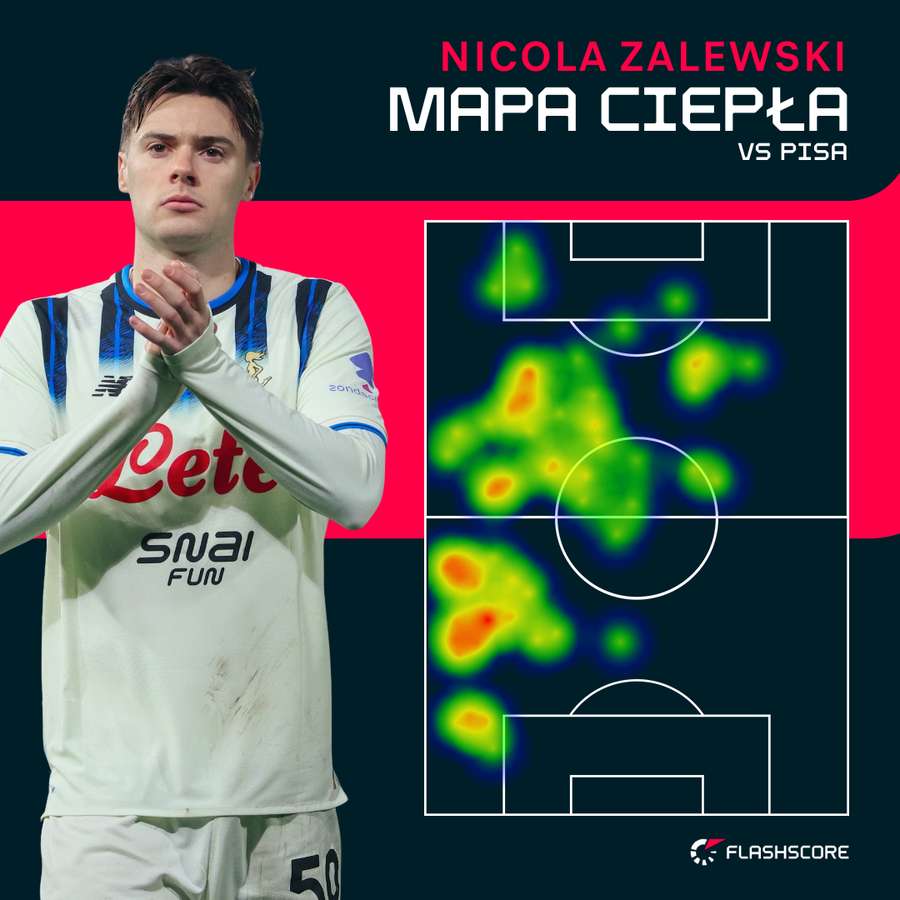 Heat map - mapa ciepła Nicoli Zalewskiego w meczu z Pisą