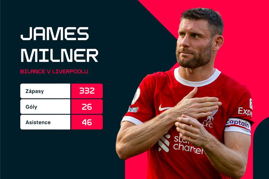 James Milner zanechal v Liverpoolu velkou stopu.