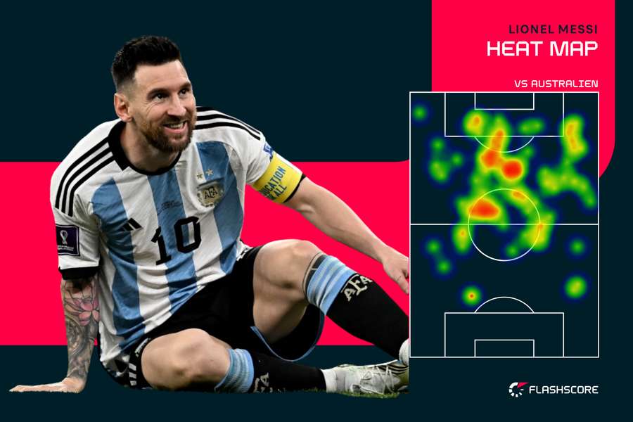 Überall zu finden: Die Heat Map von Messi.